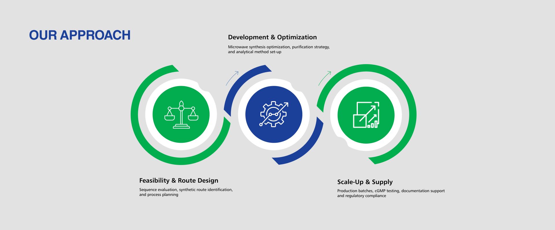 Infographic Image